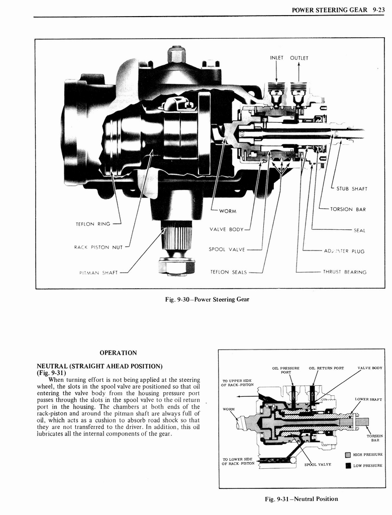 n_1976 Oldsmobile Shop Manual 0983.jpg